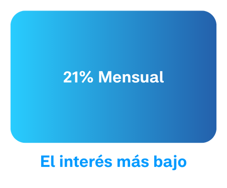 PS_beneficio_interes_