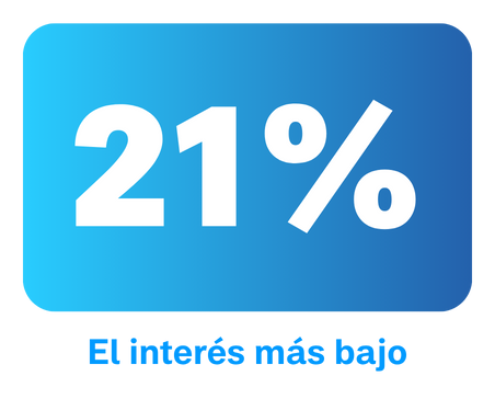 PS_beneficio_interes